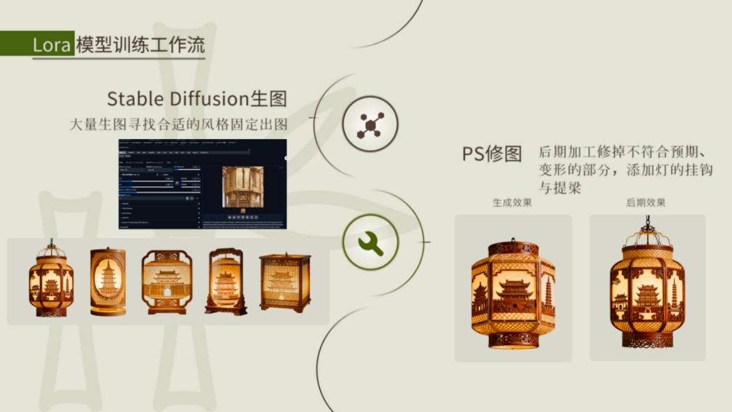 设计学院师生在2025一带一路暨金砖大赛AIGC文创设计赛项中斩获一等奖